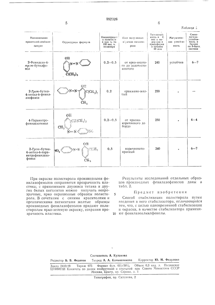 Способ стабилизации полистирола (патент 182326)