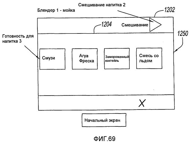 Контроллер и способ управления интегрированной системой для дозирования и перемешивания/смешивания ингредиентов напитка (патент 2498411)