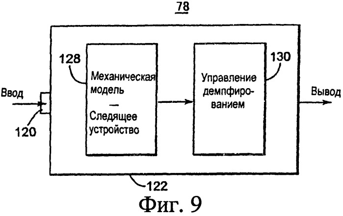 Система и способ демпфирования крутильного колебания без использования датчиков (патент 2559200)