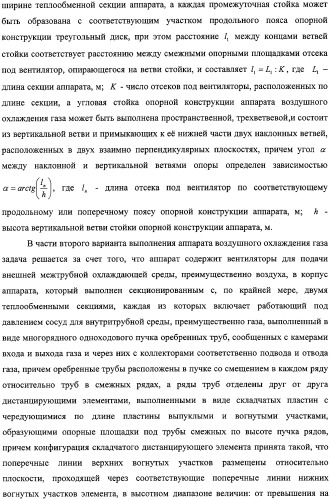Аппарат воздушного охлаждения газа (варианты) (патент 2331830)