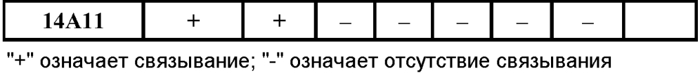 Терапевтические dll4-связывающие белки (патент 2605928)