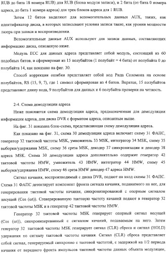 Дисковый носитель записи, способ производства дисков, устройство привода диска (патент 2316832)