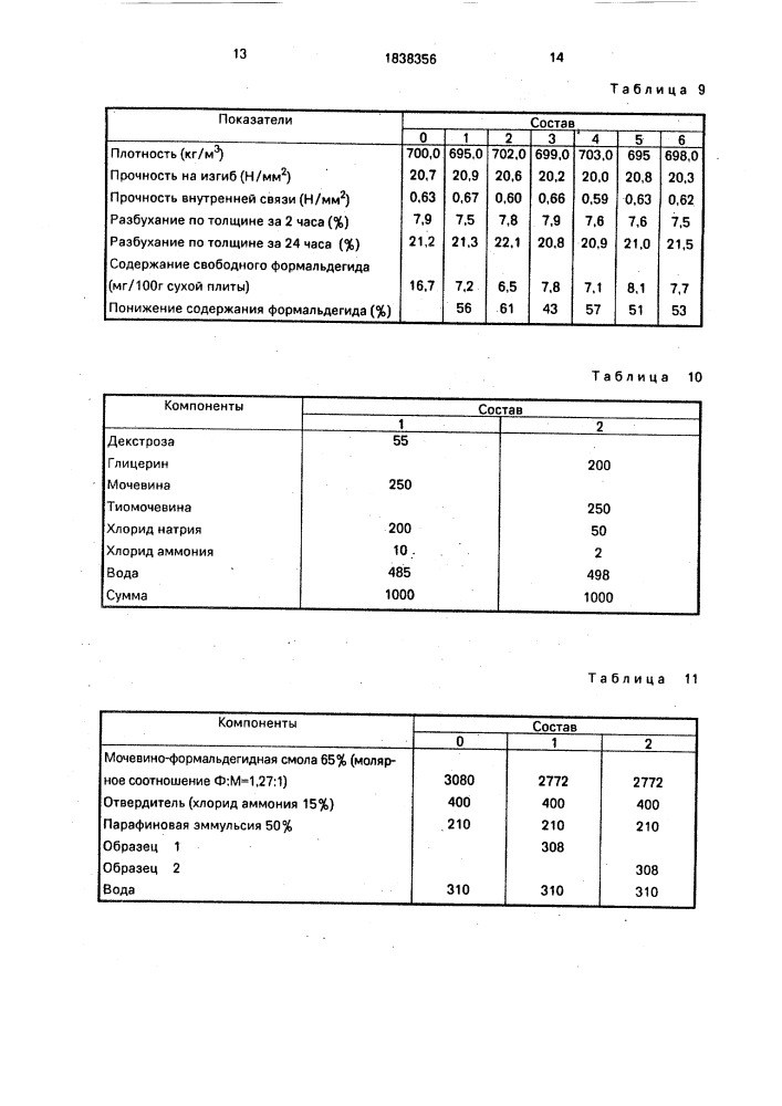 Состав для связывания формальдегида в мочевино- формальдегидных клеях (патент 1838356)