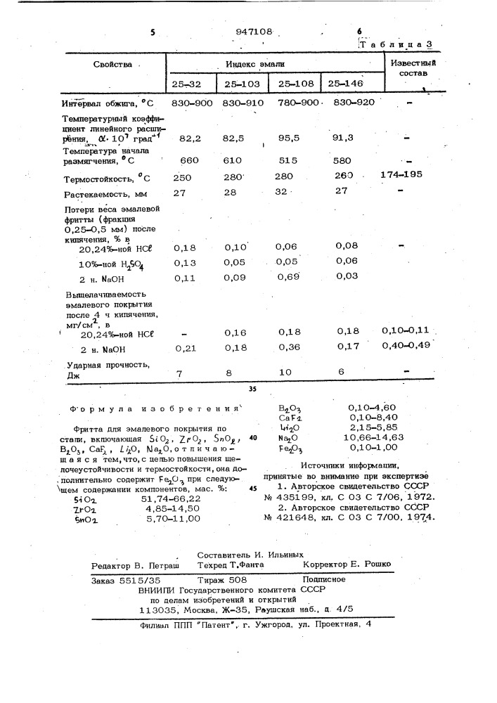 Фритта для эмалевого покрытия по стали (патент 947108)