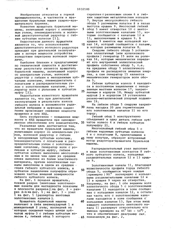 Вращатель бурильной машины (патент 1032180)