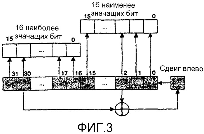 Способ имитации зернистости пленки для использования в медиа устройствах воспроизведения (патент 2372660)