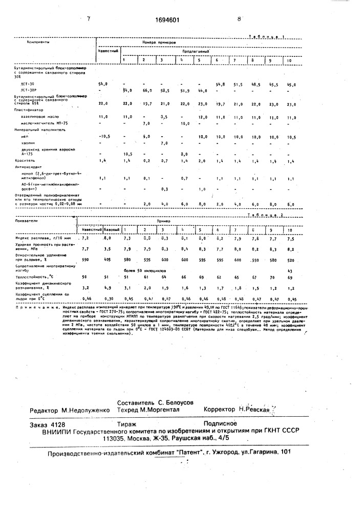 Полимерная композиция (патент 1694601)