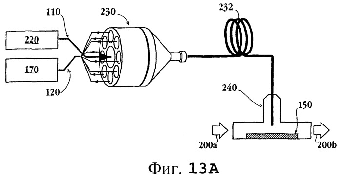 Оптический датчик с многослойной плазмонной структурой для усовершенствованного обнаружения химических групп посредством sers (патент 2361193)