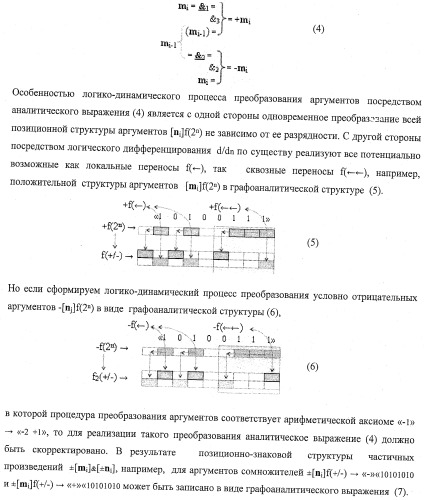 Функциональная структура процедуры логического дифференцирования d/dn аналоговых сигналов &#177;[ni]f(2n) с учетом их логического знака n(&#177;) (варианты) (патент 2413988)