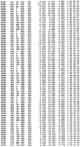 Кристаллическая структура фосфодиэстеразы 5 и ее использование (патент 2301259)