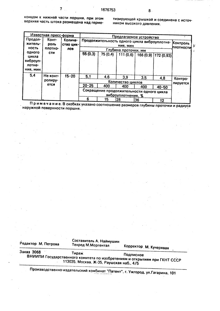 Устройство для гидростатического прессования порошковых материалов (патент 1676753)