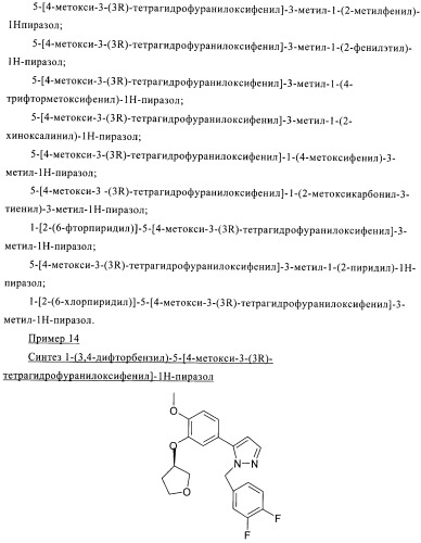 Производные пиразола в качестве ингибиторов фосфодиэстеразы 4 (патент 2379292)