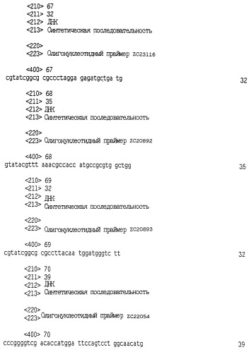 Новый цитокин zalpha11-лиганд (патент 2258710)