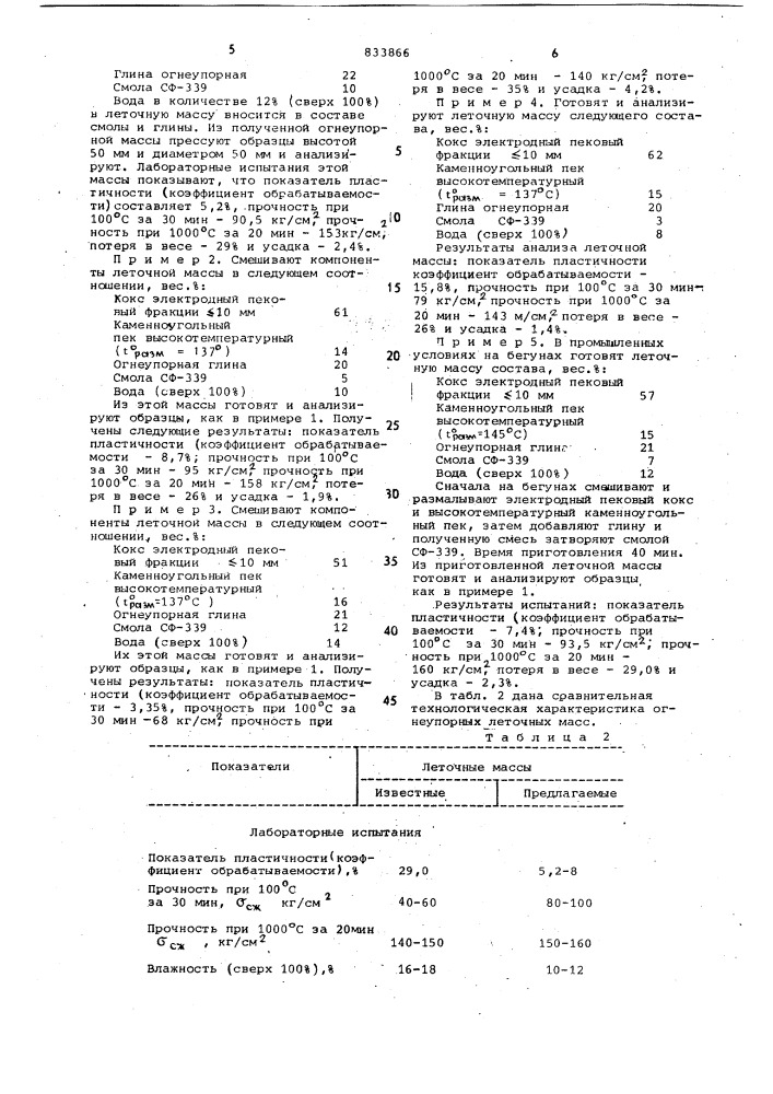 Леточная масса (патент 833866)