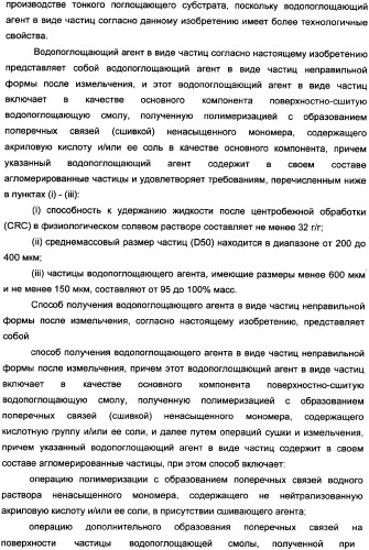 Водопоглощающий агент в виде частиц неправильной формы после измельчения (патент 2338754)