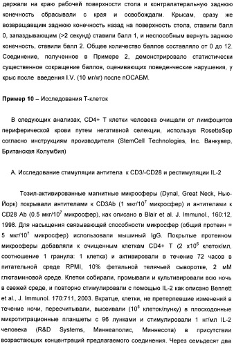 Аналоги рапамицина и их применение при лечении неврологических, пролиферативных и воспалительных заболеваний (патент 2394036)