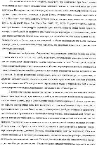 Гетерогенная композитная углеродистая каталитическая система и способ, использующий каталитически активное золото (патент 2372985)