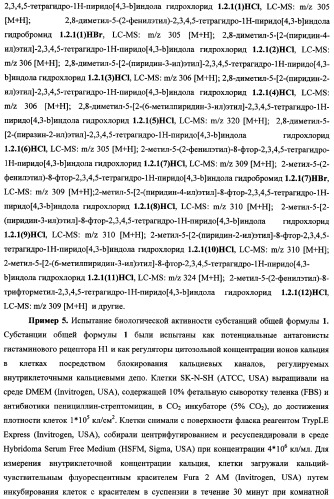 Замещенные 2,3,4,5-тетрагидро-1н-пиридо[4,3-b]индолы, способ их получения и применения (патент 2334747)