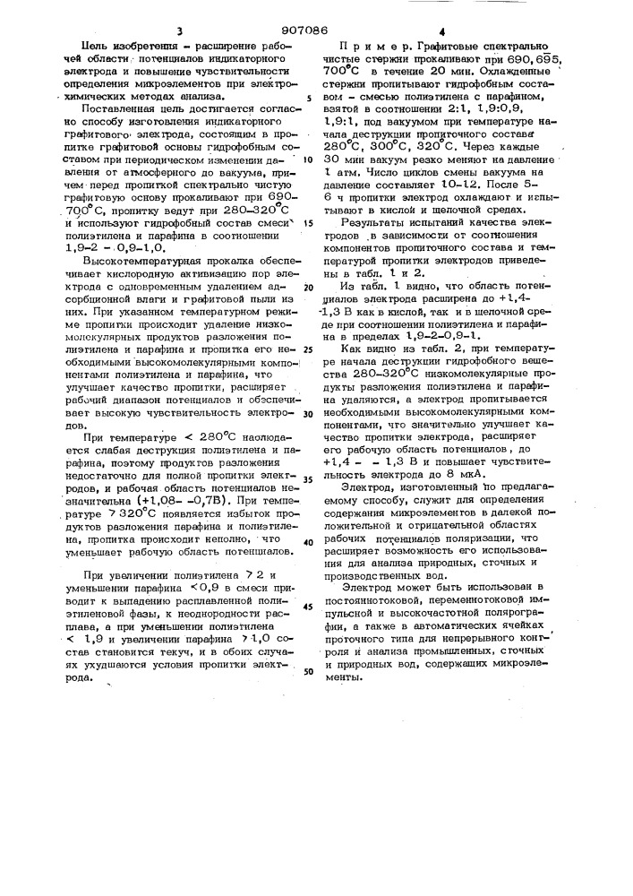 Способ изготовления индикаторного графитового электрода (патент 907086)
