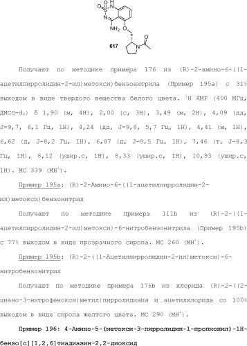 Модулирование хемосенсорных рецепторов и связанных с ними лигандов (патент 2510503)