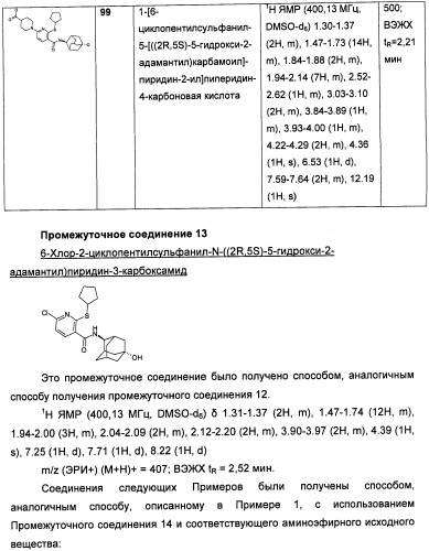 Пиридинкарбоксамиды в качестве ингибиторов 11-бета-hsd1 (патент 2451674)