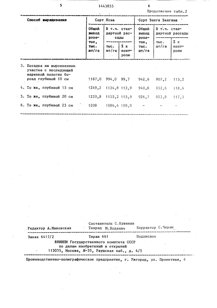 Способ выращивания рассады земляники (патент 1443855)