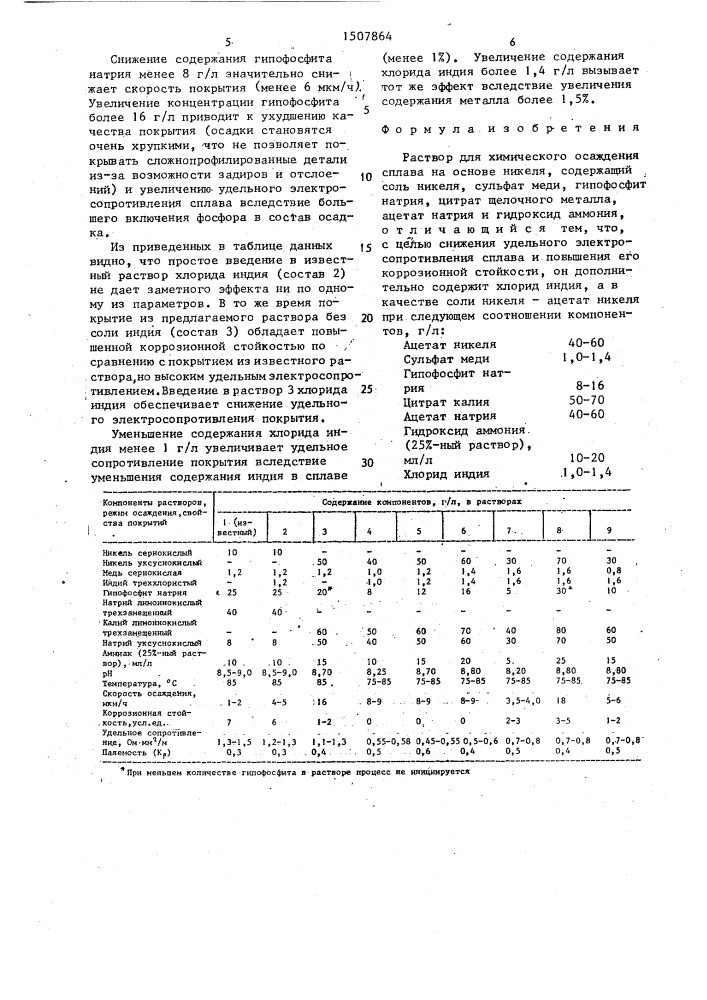 Раствор для химического осаждения сплава на основе никеля (патент 1507864)