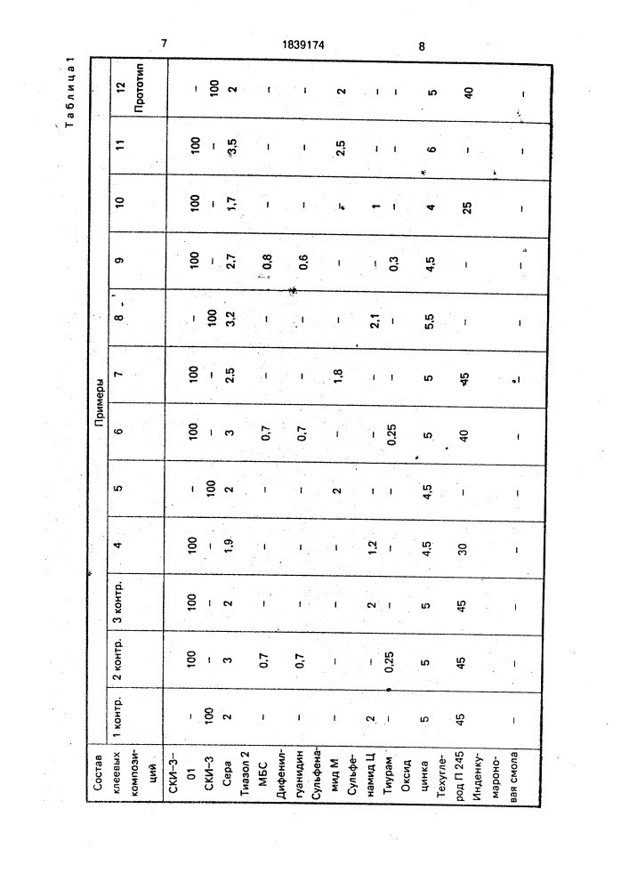 Клеевая композиция на основе изопренового каучука (патент 1839174)