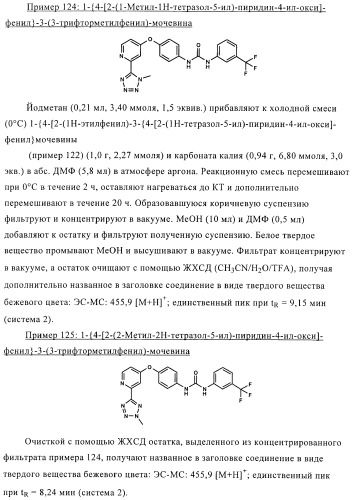 Производные диарилмочевины, применяемые для лечения зависимых от протеинкиназ болезней (патент 2369605)