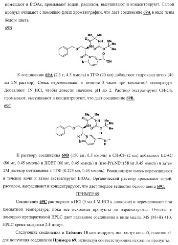 Новые соединения - стимуляторы секреции гормона роста (патент 2382042)