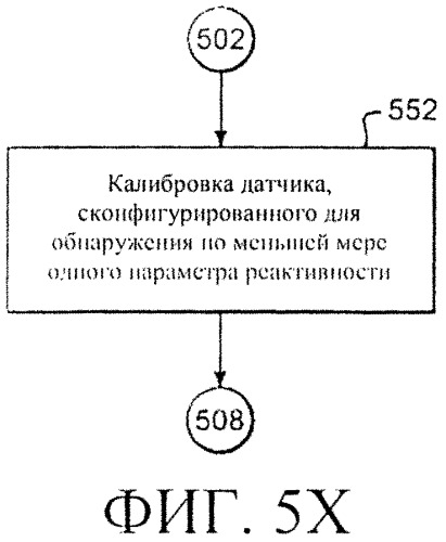 Система и способы регулирования реактивности в реакторе ядерного деления (патент 2555363)