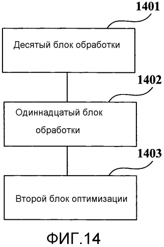 Способ для анализа причины отказа линии связи, способ оптимизации сети и устройство (патент 2574857)