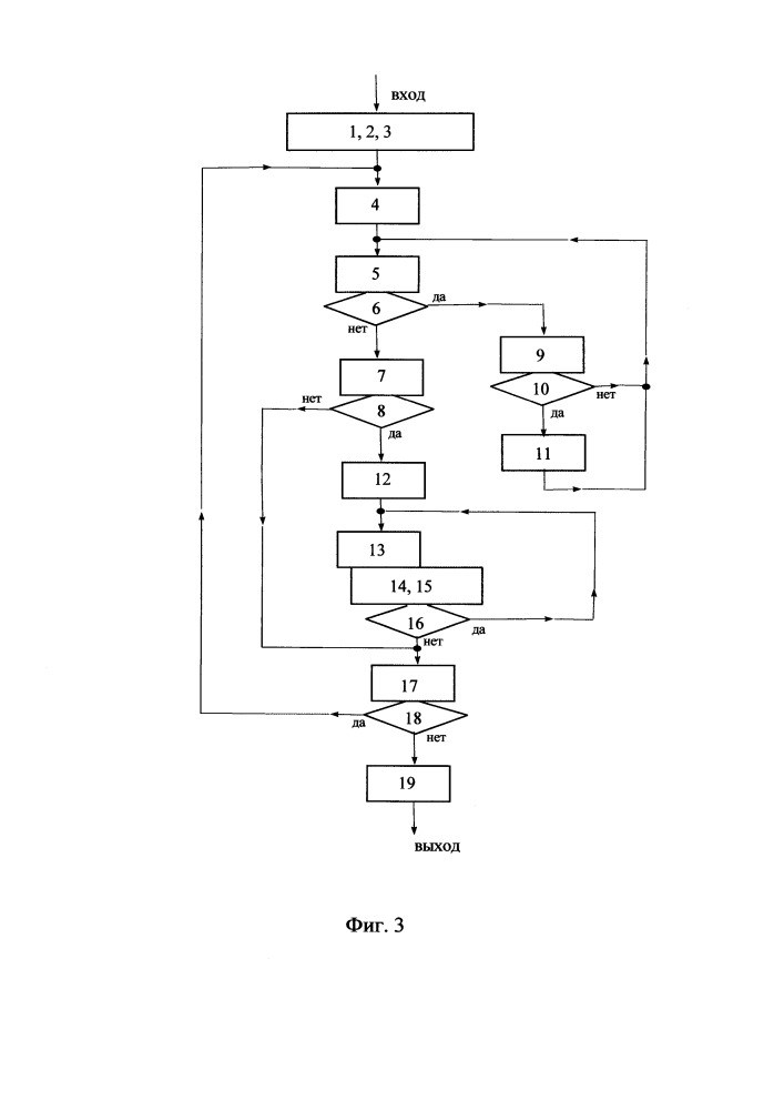 Способ автоматического отбора и упаковки микробиологических объектов (патент 2663732)