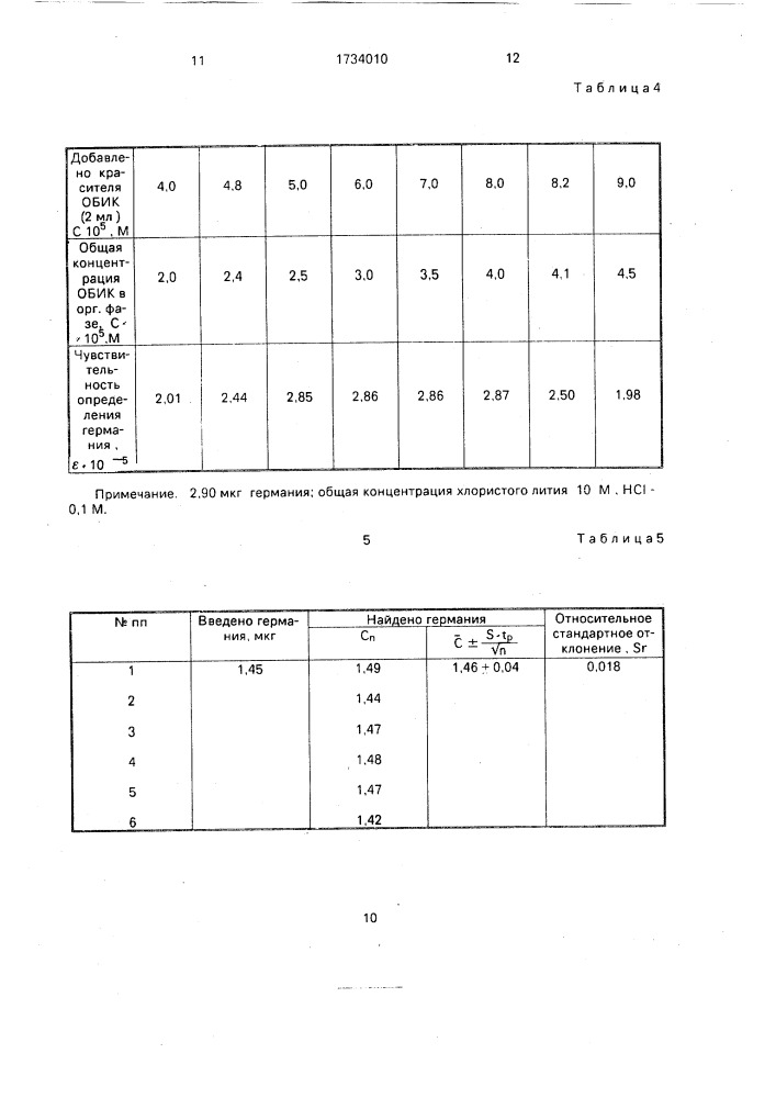 Способ определения германия (патент 1734010)