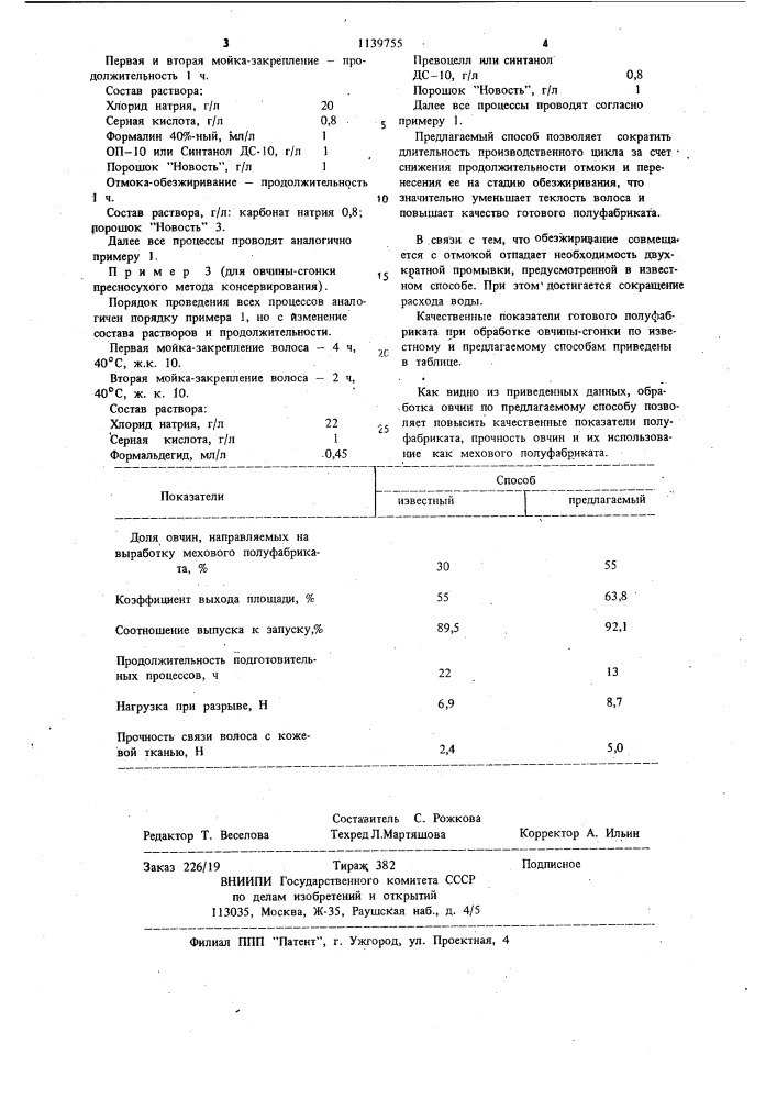 Способ выделки меховых овчин с теклостью волосяного покрова (патент 1139755)