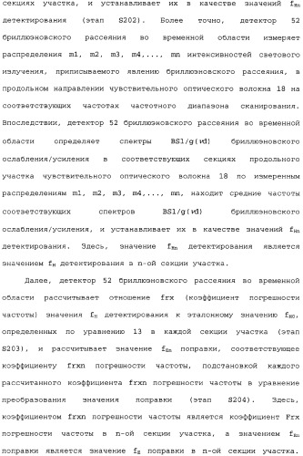 Распределенный оптоволоконный датчик (патент 2346235)