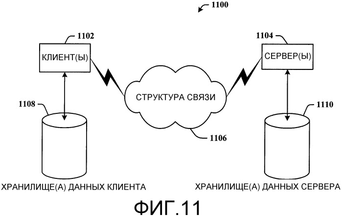 Веб-кролинг на основе теории статистических решений и прогнозирование изменения веб-страницы (патент 2405197)