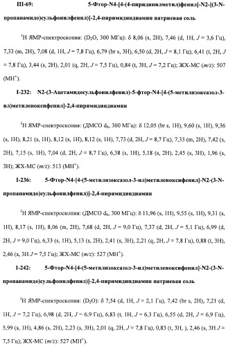 Соединения, проявляющие активность в отношении jak-киназы (варианты), способ лечения заболеваний, опосредованных jak-киназой, способ ингибирования активности jak-киназы (варианты), фармацевтическая композиция на основе указанных соединений (патент 2485106)