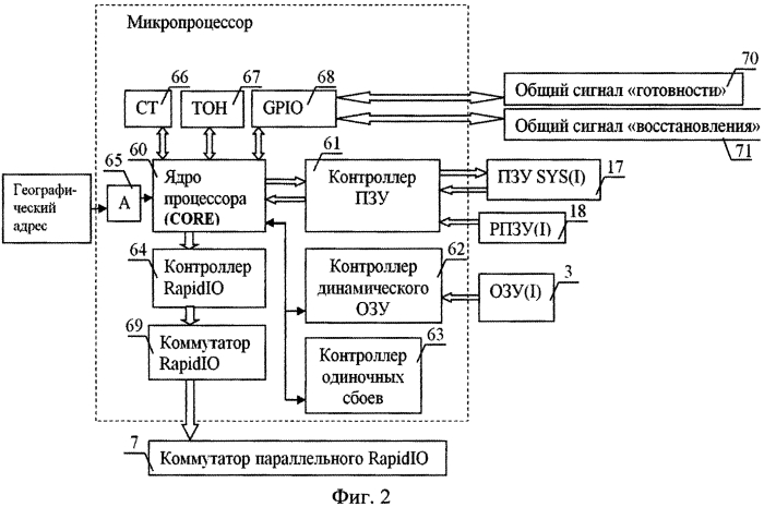 Управляющий модуль (патент 2569576)