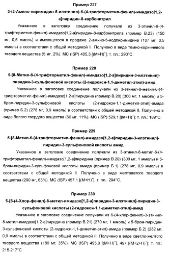 Производные ацетиленил-пиразоло-пиримидина в качестве антагонистов mglur2 (патент 2412943)