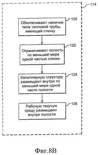 Топливный элемент тепловой трубы на основе расщепления ядра (патент 2492533)