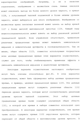 Способы и системы для управления источником исходного света дисплея с обработкой гистограммы (патент 2456679)