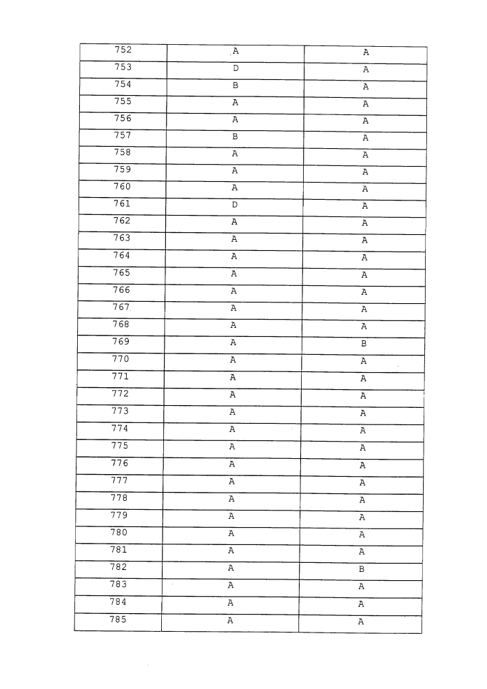 Пестицидные композиции и относящиеся к ним способы (патент 2627654)