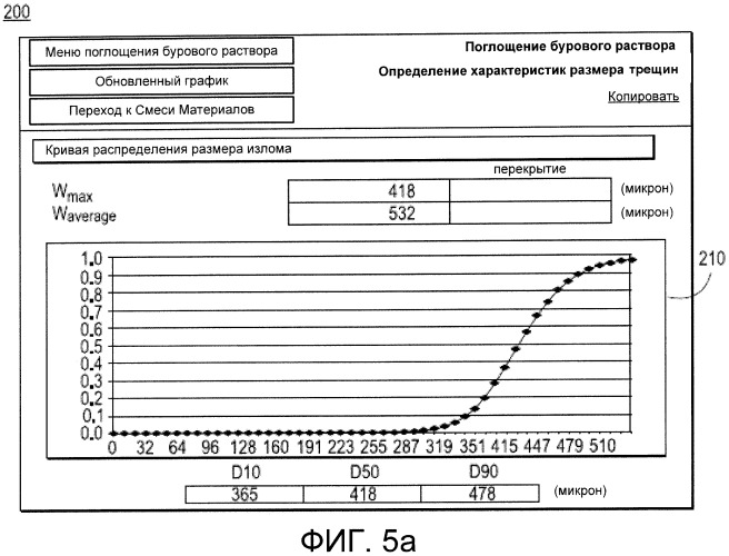 Система и способ для минимизации поглощения бурового раствора (патент 2500884)