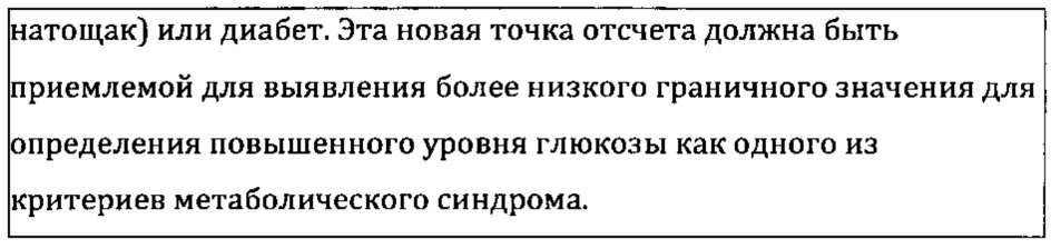 Средство для профилактики и лечения диабета 2 типа, метаболического синдрома (патент 2623872)