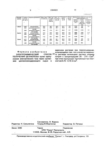Электрохимический способ получения целлюлозы (патент 2004663)