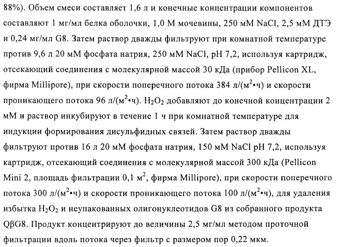 Способы упаковки олигонуклеотидов в вирусоподобные частицы рнк-содержащих бактериофагов (патент 2476595)