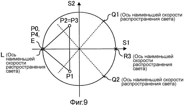 Жидкокристаллическое устройство формирования изображения (патент 2460107)