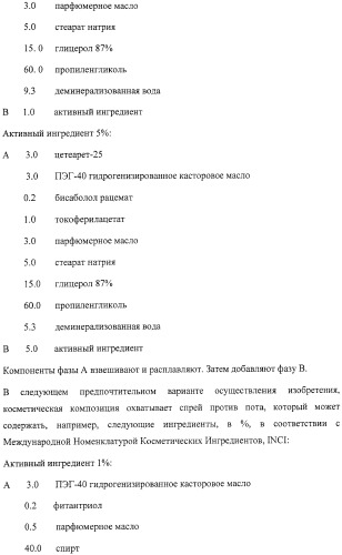 Микроорганизмы, ингибирующие образование неприятного подмышечного запаха (патент 2459864)