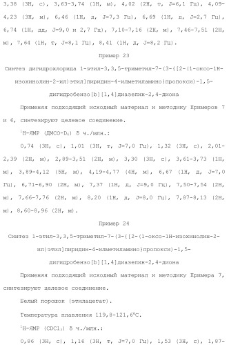 Соединение бензодиазепина и фармацевтическая композиция (патент 2496775)